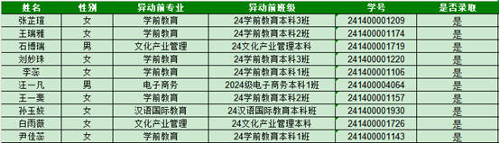 9e9668ea45dca44e42e15dd6c2f5138